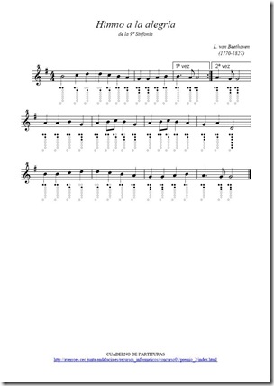 Partitura Himno A La Madre Honduras Partitura Himno A La Madre Honduras